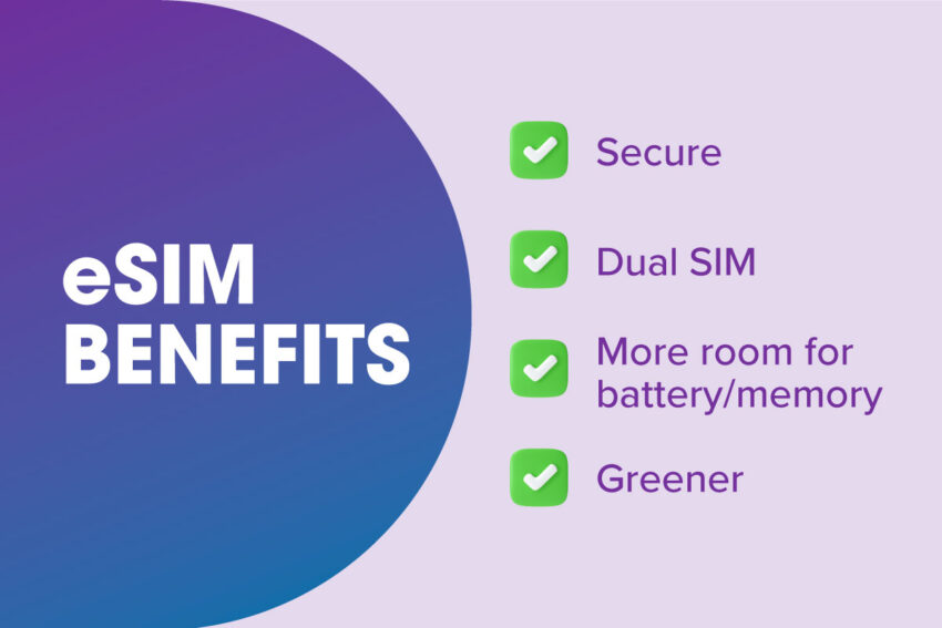 titled esim benefits: secure, dual sim, more room for battery/memory, greener