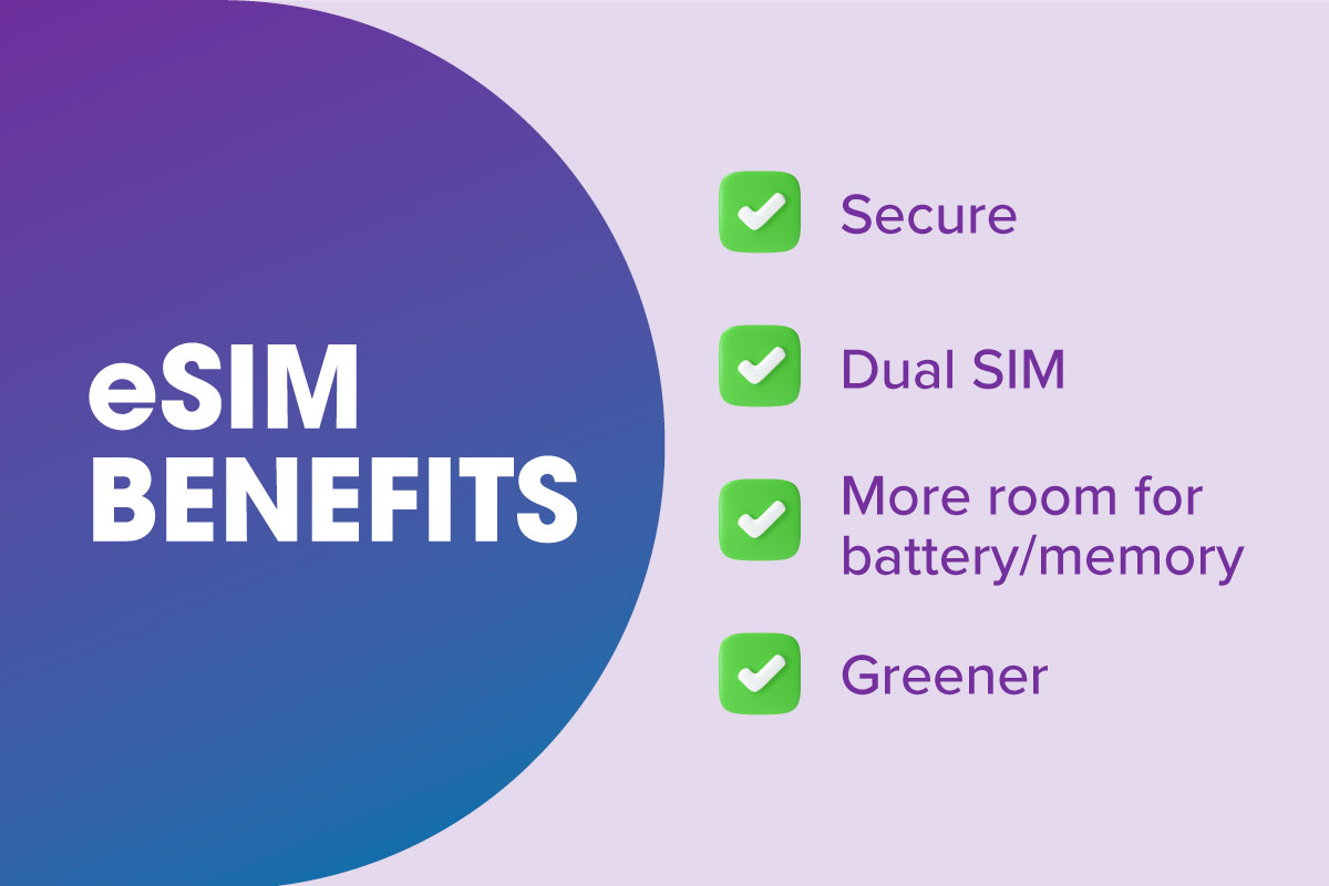 What is an eSIM Card & How Does it Work | Ultra Mobile