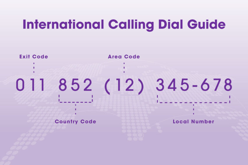 International Calling Dial Guide, it shows how to dial an international number: exit code, country code, area code then the local number