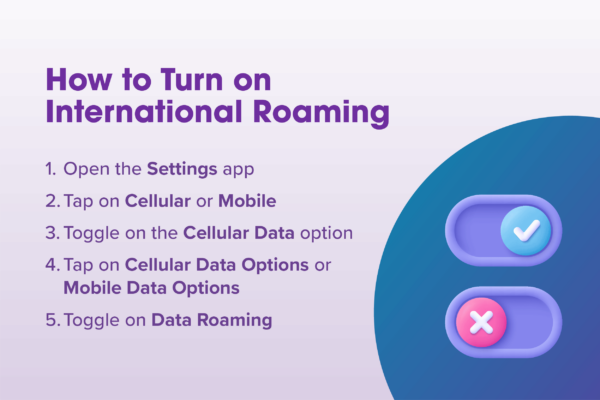 What Is Data Roaming & What Does It Mean | Ultra Mobile