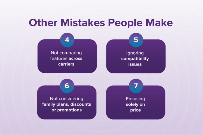 other mistakes people make: 4. not comparing features across carriers 5. ignoring compatibility issues 6. not considering family plans, discounts, or promotions 7. focusing solely on price