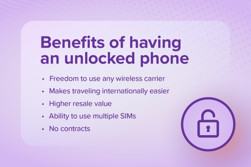 Benefits of having an unlocked phone: freedom to go to any wireless carrier, international travel is easier, higher resale value, ability to use multiple SIMs, no contracts