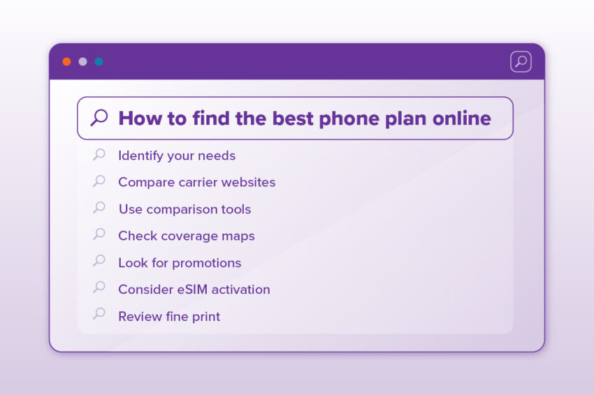search bar with the sentence: how to find the best phone plan online and the search results