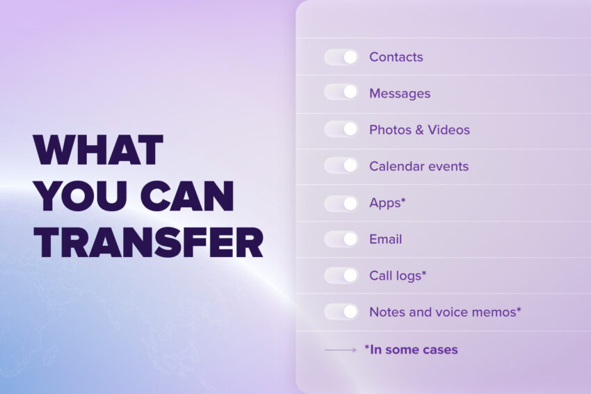 what you can transfer: Contacts, SMS messages and call history, Photos and Videos, Files and folders, Accessibility settings, Voice memos, Calendar events, Email accounts, WhatsApp messages