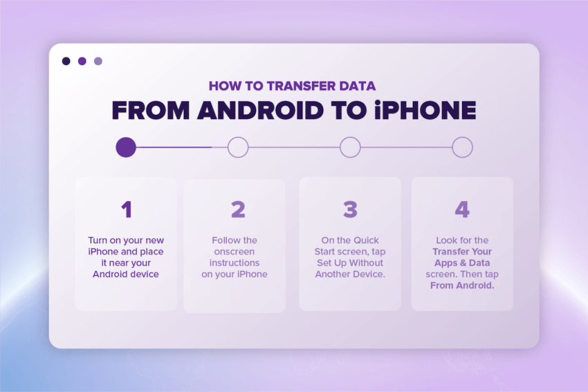how to transfer your data from android to iphone: 4 step by step instructions