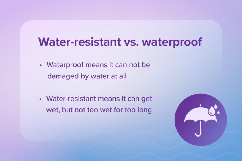 Water-resistant vs waterproof: waterproof means it cannot be damaged by water at all, water resistant means it can get wet, but not for too long