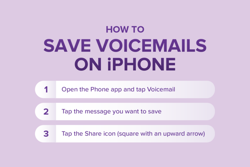 how to save voicemails on iphone: Open the iphone and tap voicemail, tap the messages, tap the share icon