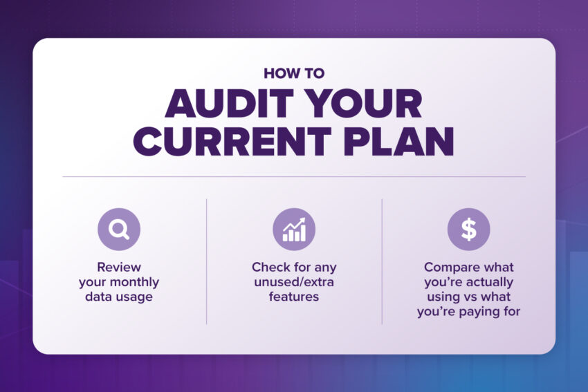 how to audit your current plan: Review your monthly usage, check for any unwanted features, compare pricing