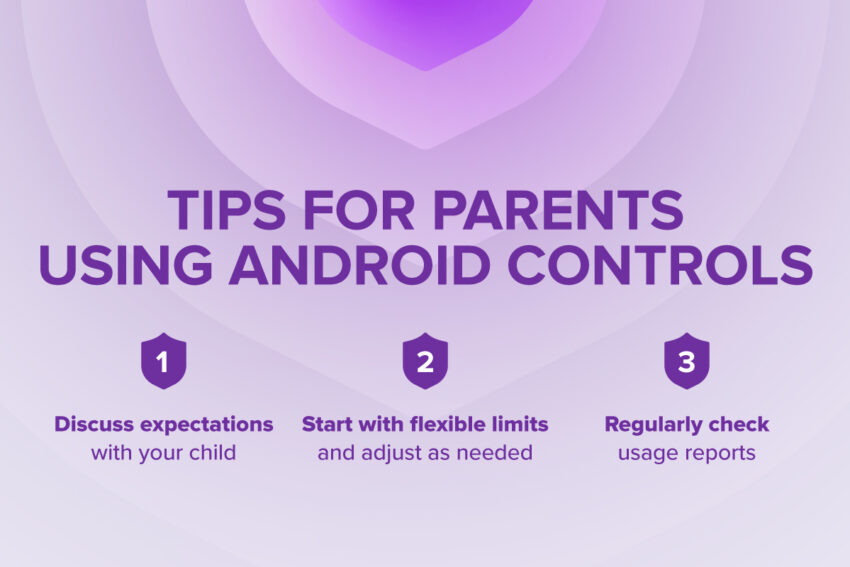 Tips for parents using android controls: 1. Discuss expectations for your child 2. Start with flexible limits, adjust as needed 3. Regularly check usage reports