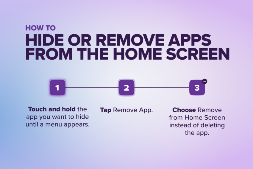 How to hide or remove apps from the home screen: Touch and hold, tap, choose to remove on a purple background