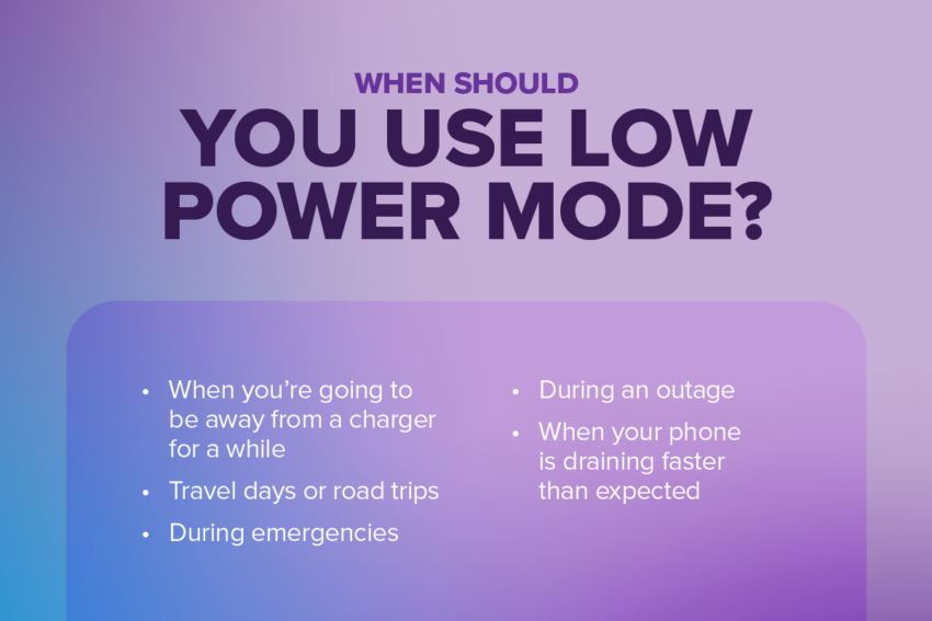 when should you use low power mode? travel days or road trips, during emergencies, during an outage, when phone is draining faster