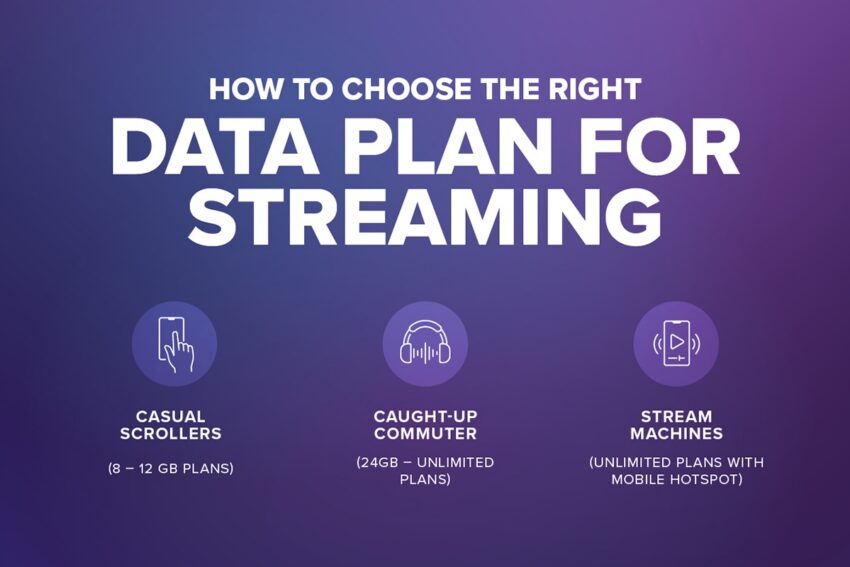 how to choose the right data plan for streaming: casual strollers, caught up commuter, stream machines