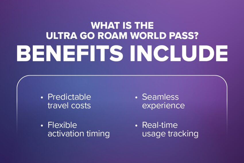 what is the ultra go roam world pass benefits include: predictable travel costs, seamless experience, flexible activation timing, and real-time usage tracking on a purple background