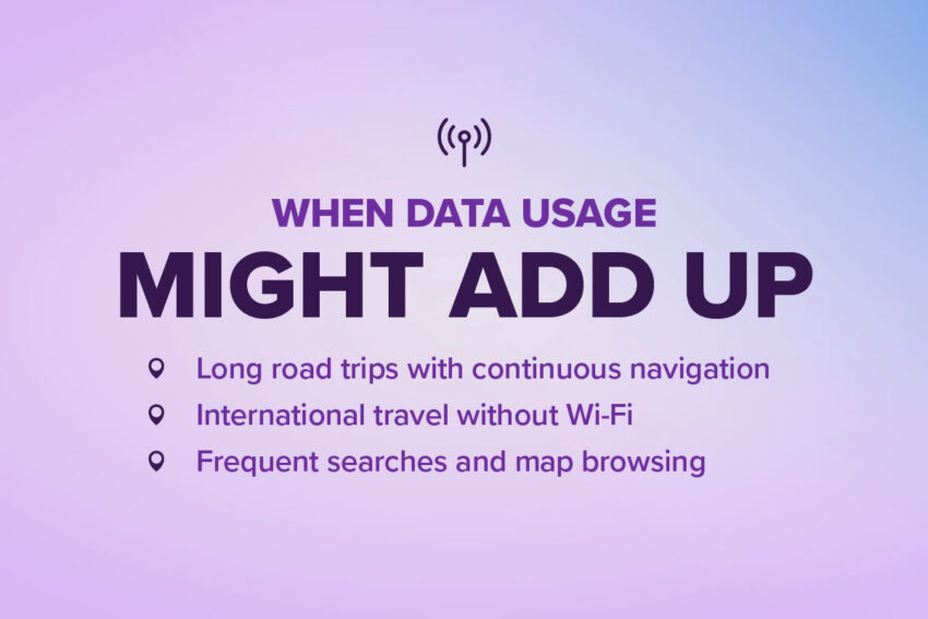 When data usage might add up: long road trips with continuous navigation, international travel without wifi, and frequent searches and map browsing on a purple background