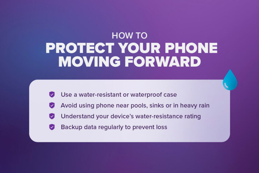 how to protect your phone moving forward: use a water-resistant case, avoid using phone near pools, understand your device's water resistance rating, back up data to prevent loss