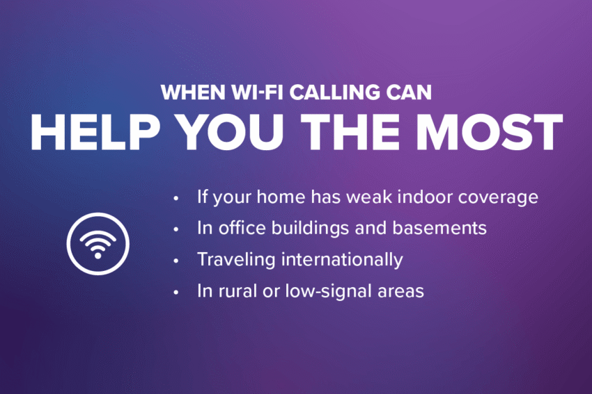 When Wi-Fi Calling can help you most: If your home has weak indoor coverage, in office building and basements, traveling internationally, in rural or low signal areas