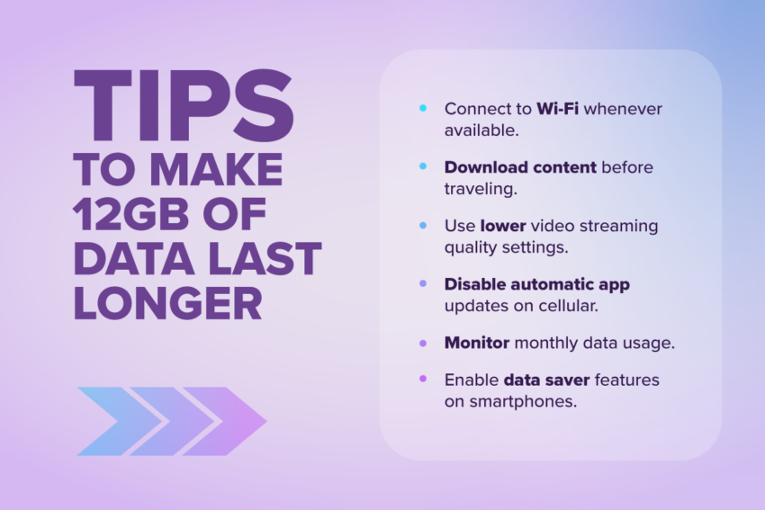 Tips to make 12gb of data last longer: connect to wifi whenever available, download content before traveling, use lower video streaming quality settings, disable automatic app updates, monitor monthly data usage, enable data saver features on smartphones
